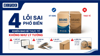 4 Lỗi Sai Phổ Biến Khiến Bao Bì Thực Tế Không Như Lý Tưởng